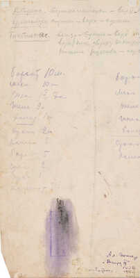 Тышлер Александр Григорьевич. Эскиз костюма лорда Гастингса к исторической пьесе У. Шекспира «Ричард III»